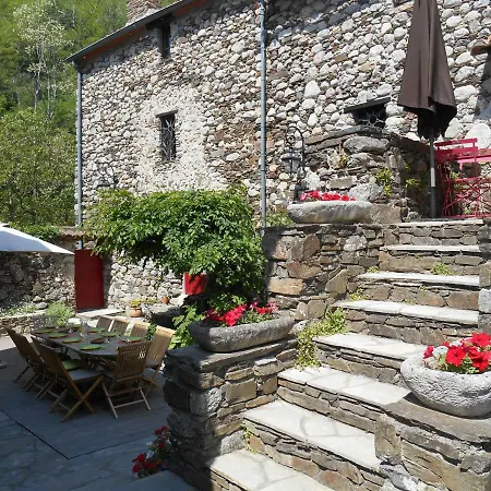 De Ribard Maison d'hôtes